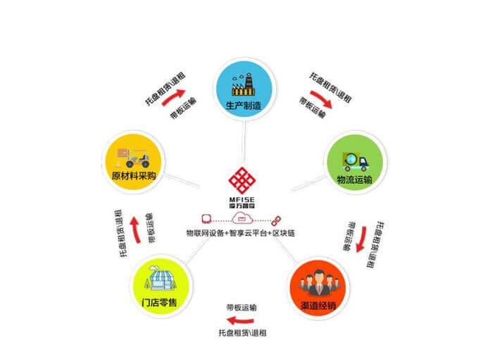 消防工程设计方案