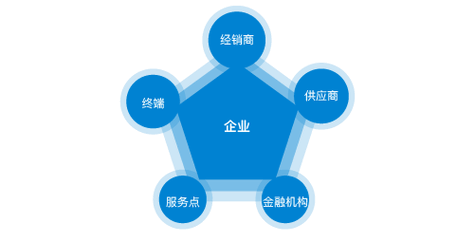 中航机电还能涨吗