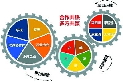 消防工程设计图纸讲解