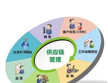 中航机电与中航电子重组