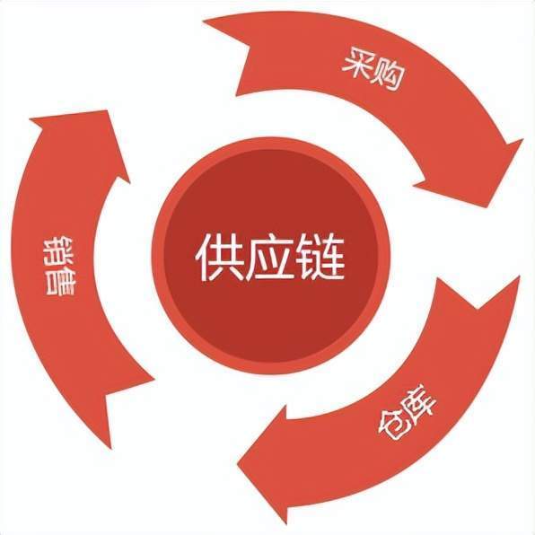 中航机电新能源招聘