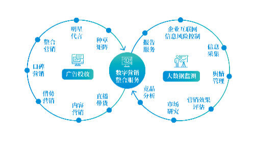 中航机电总部地址